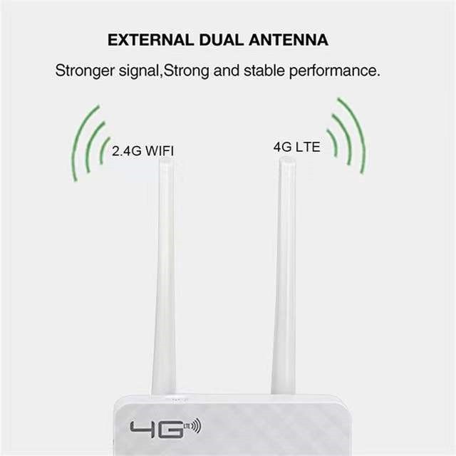 dual antenna